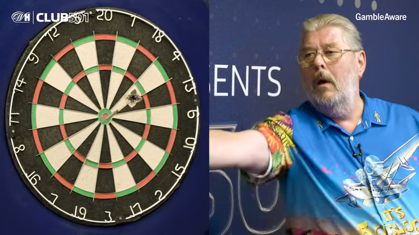 Martin Adams: Darts Legend Bio & Net Worth