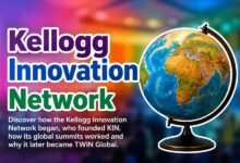 Kellogg Innovation Network